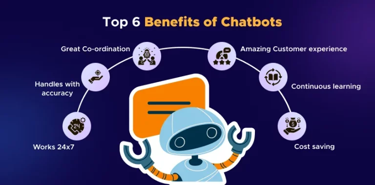 Business-Needs-Chatbot-Technology