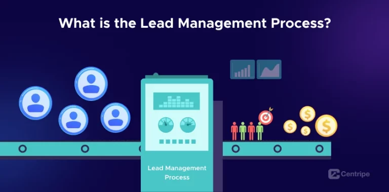 What-is-the-Leads-Management-Process