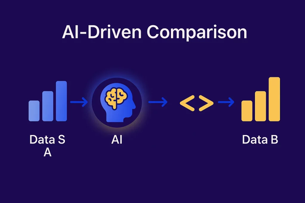 Automation-and-AI-Capabilities