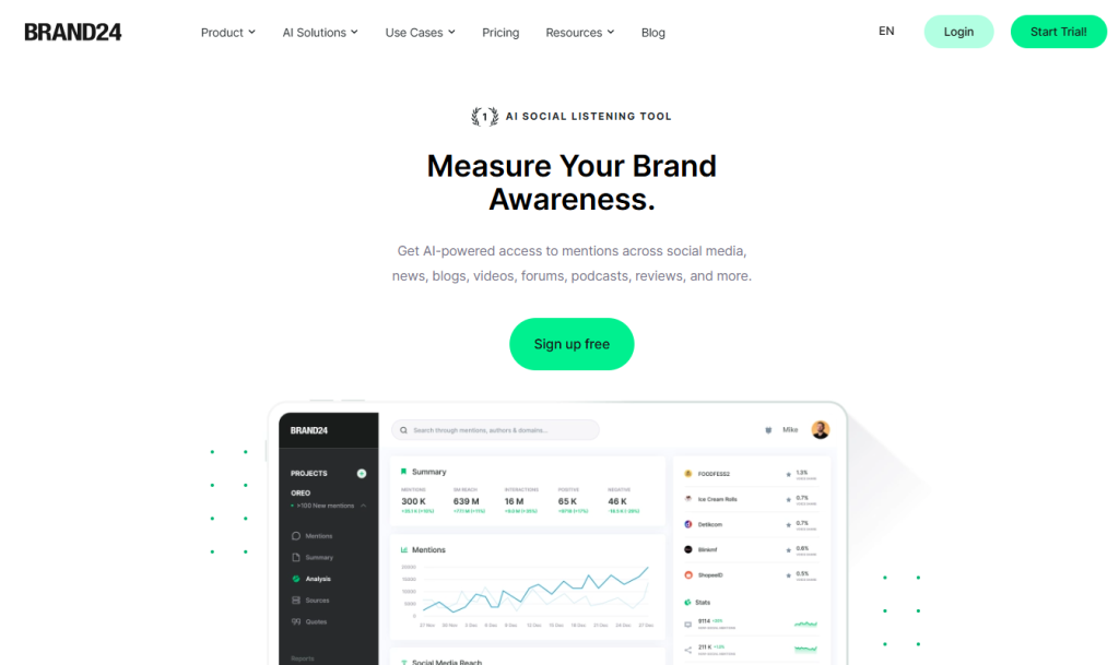 Home page of Brand24