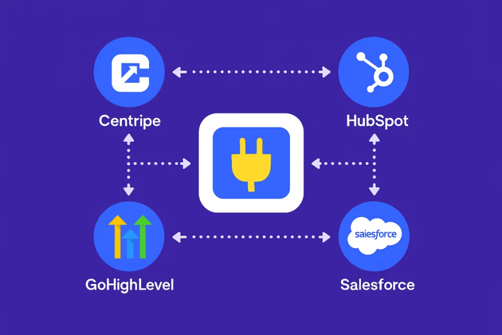 Common-Use-Cases-for-These-Integrations