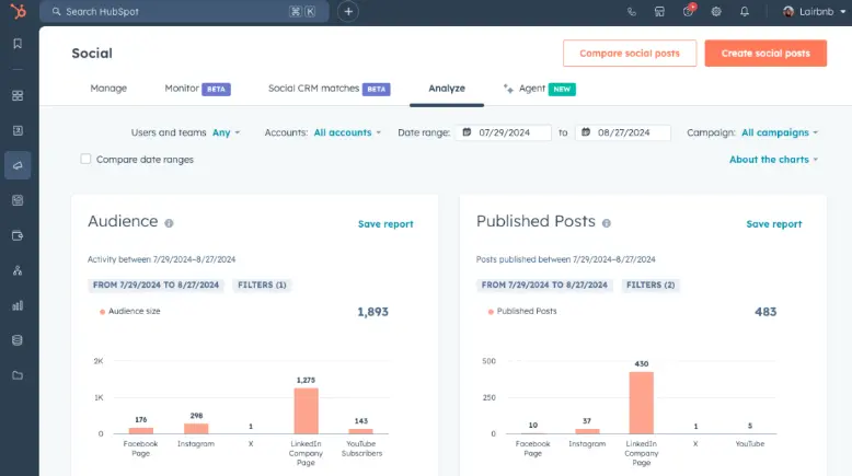 Hubspot dashboard