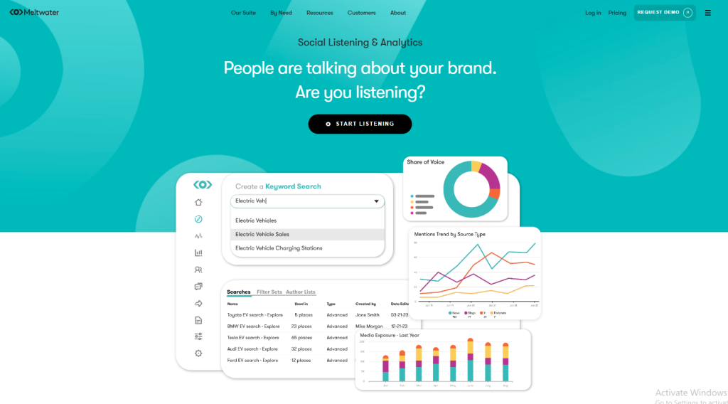 image of Meltwater home 