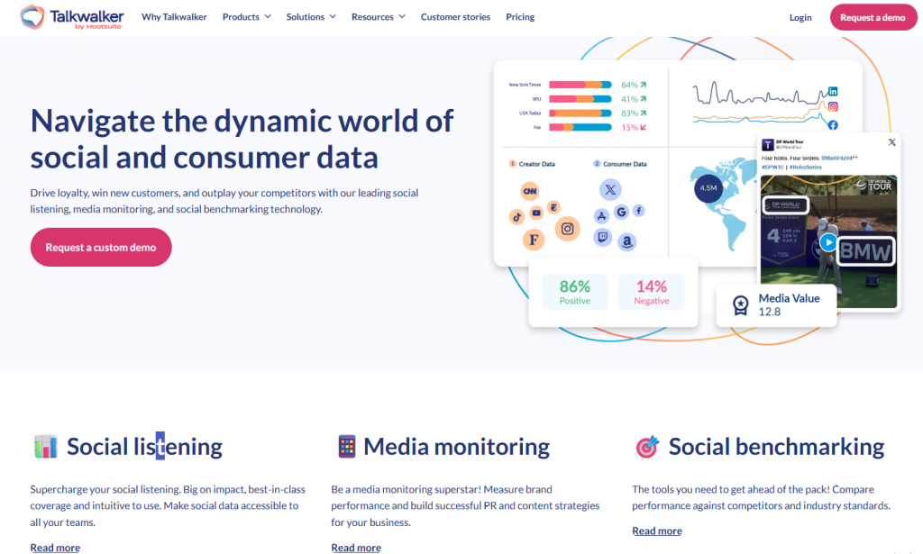 home page of Talkwalker 