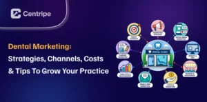 Dental Marketing: Strategies, Channels, Costs & Tips to Grow Your Practice