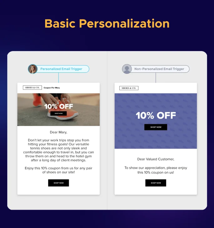 Basic Personalization