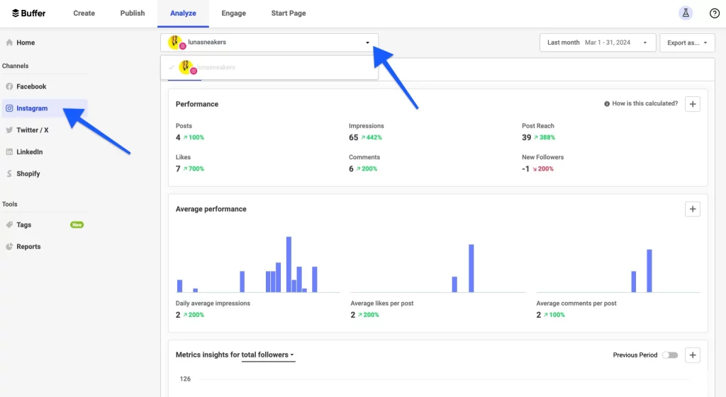 Buffer offers straightforward