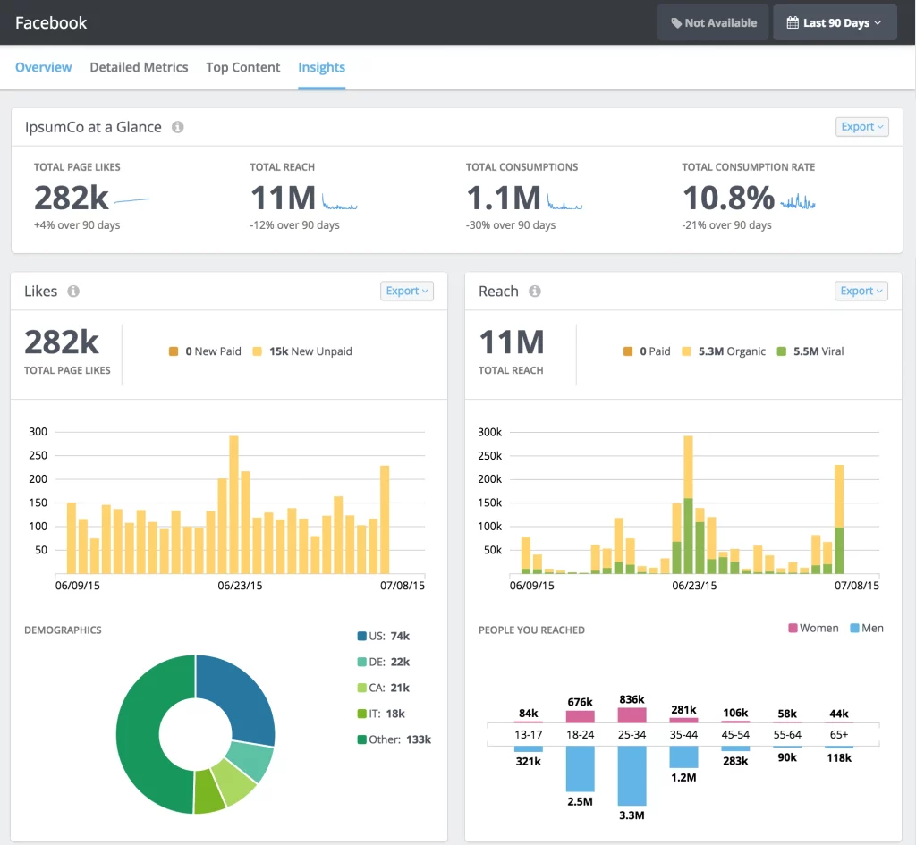 Built for agencies and serious marketers