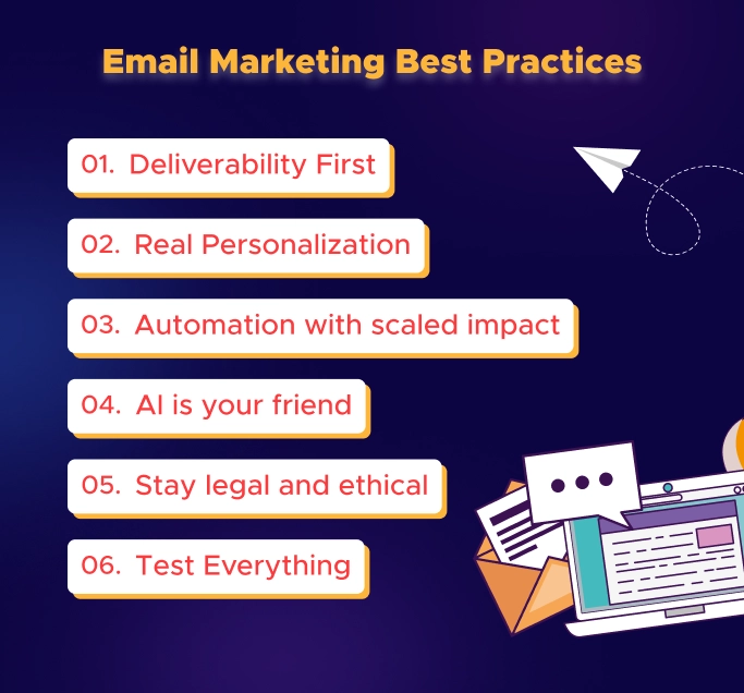 Email Marketing Best Practices