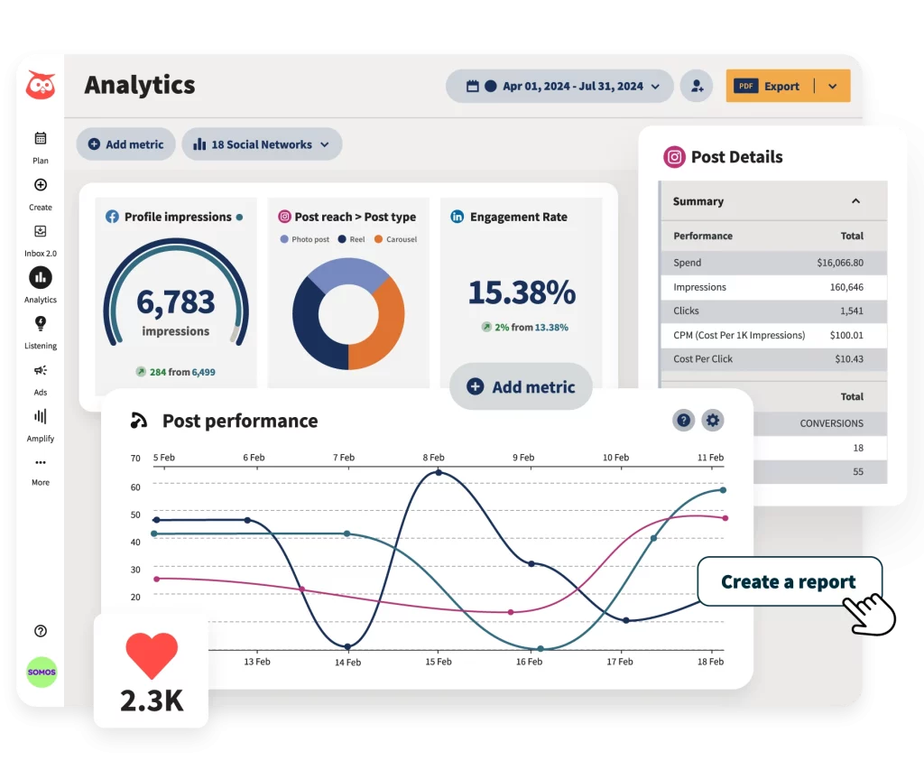 Hootsuite is a classic tool for