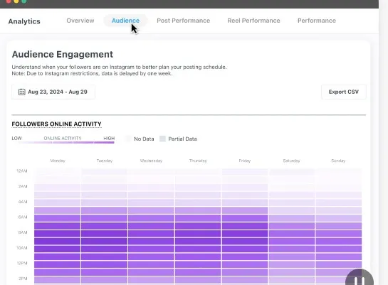 Later focuses on planning visual content