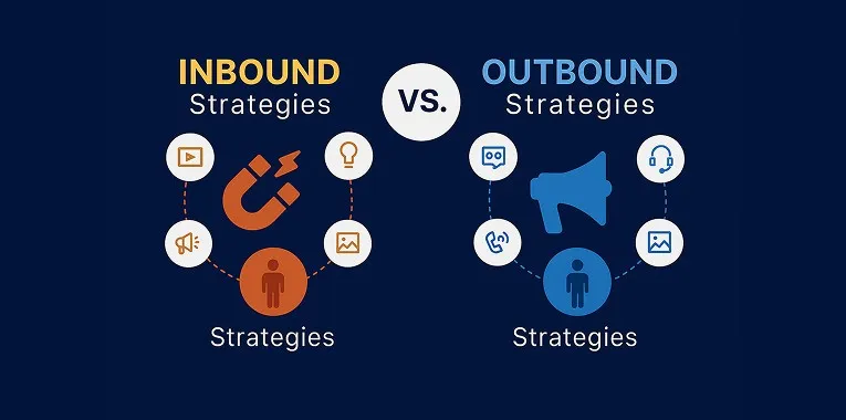 Lead Generation Strategies