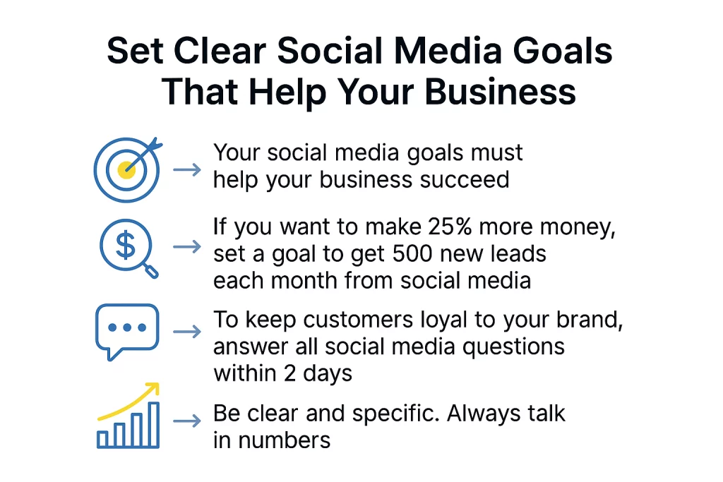 Set Clear Social Media Goals