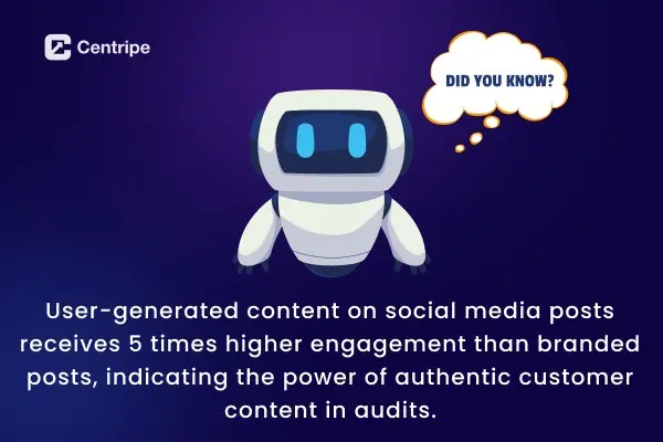 content on social media posts